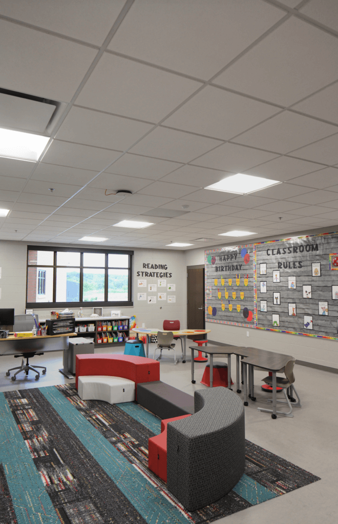 RESOURCE CLASSROOM 3